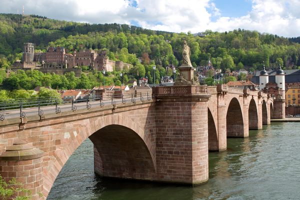 De beste hotellene i Heidelberg