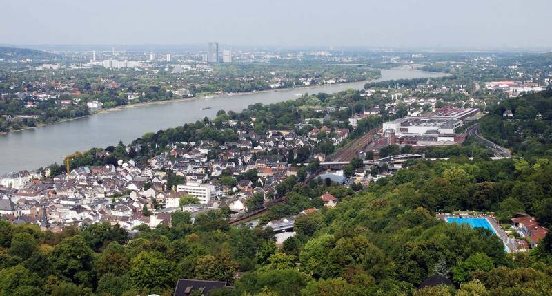 Omgivelser