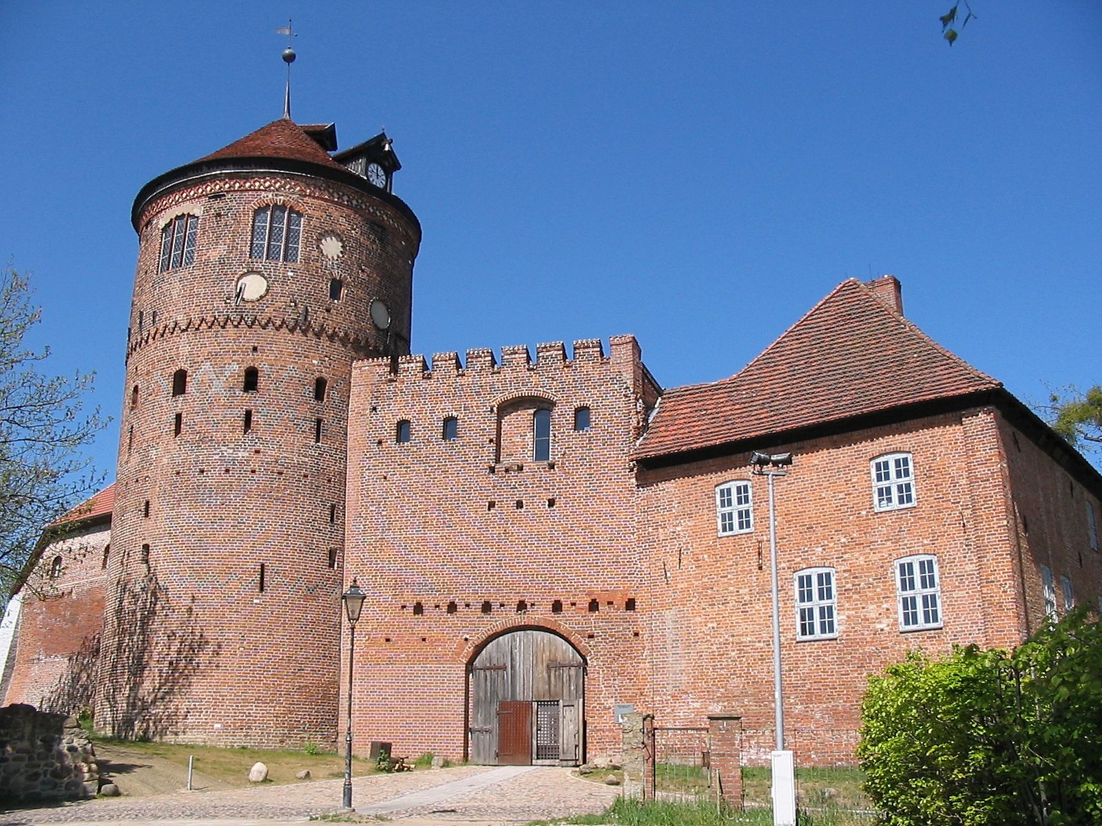 Omgivelser