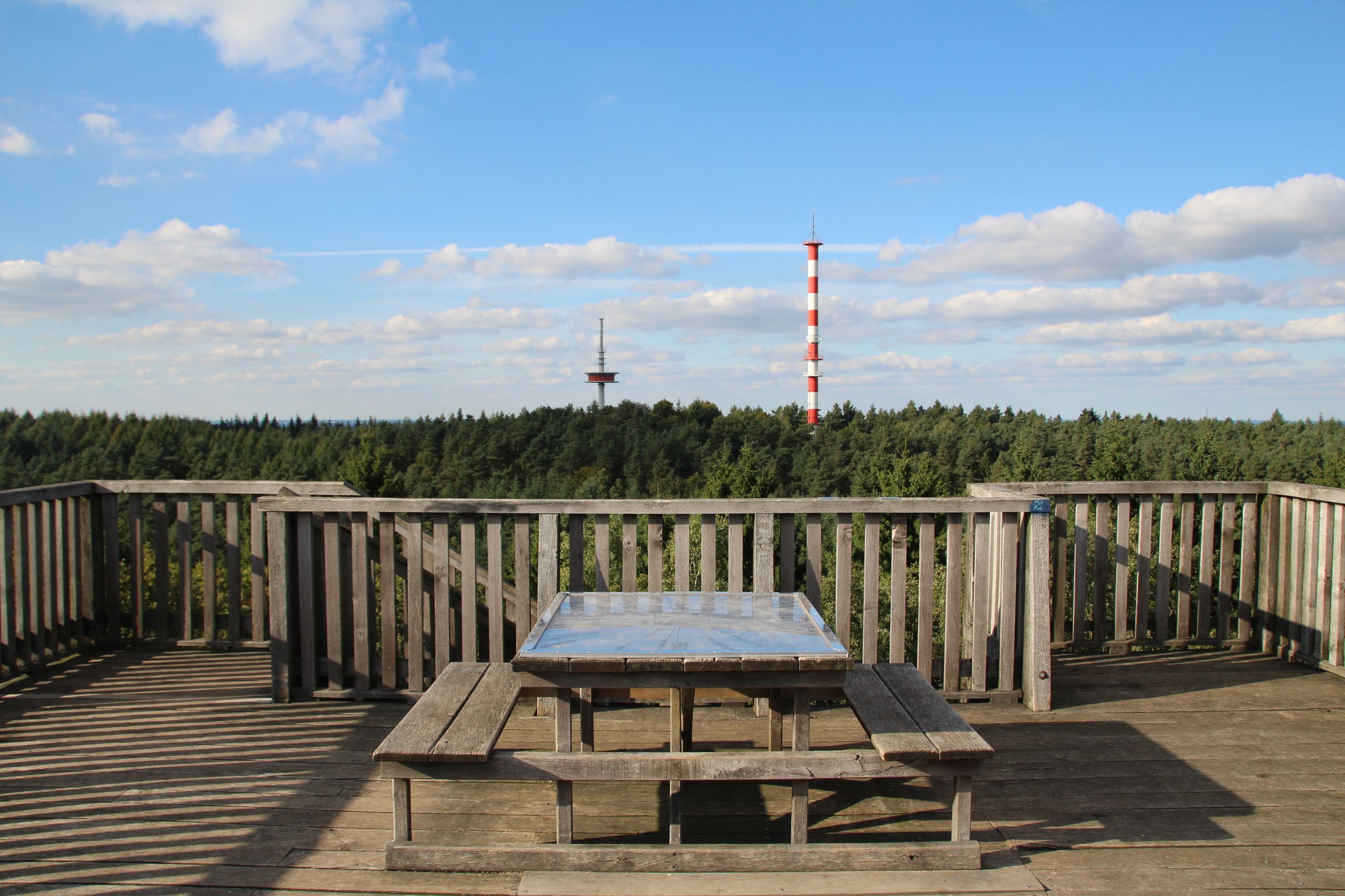 Omgivelser