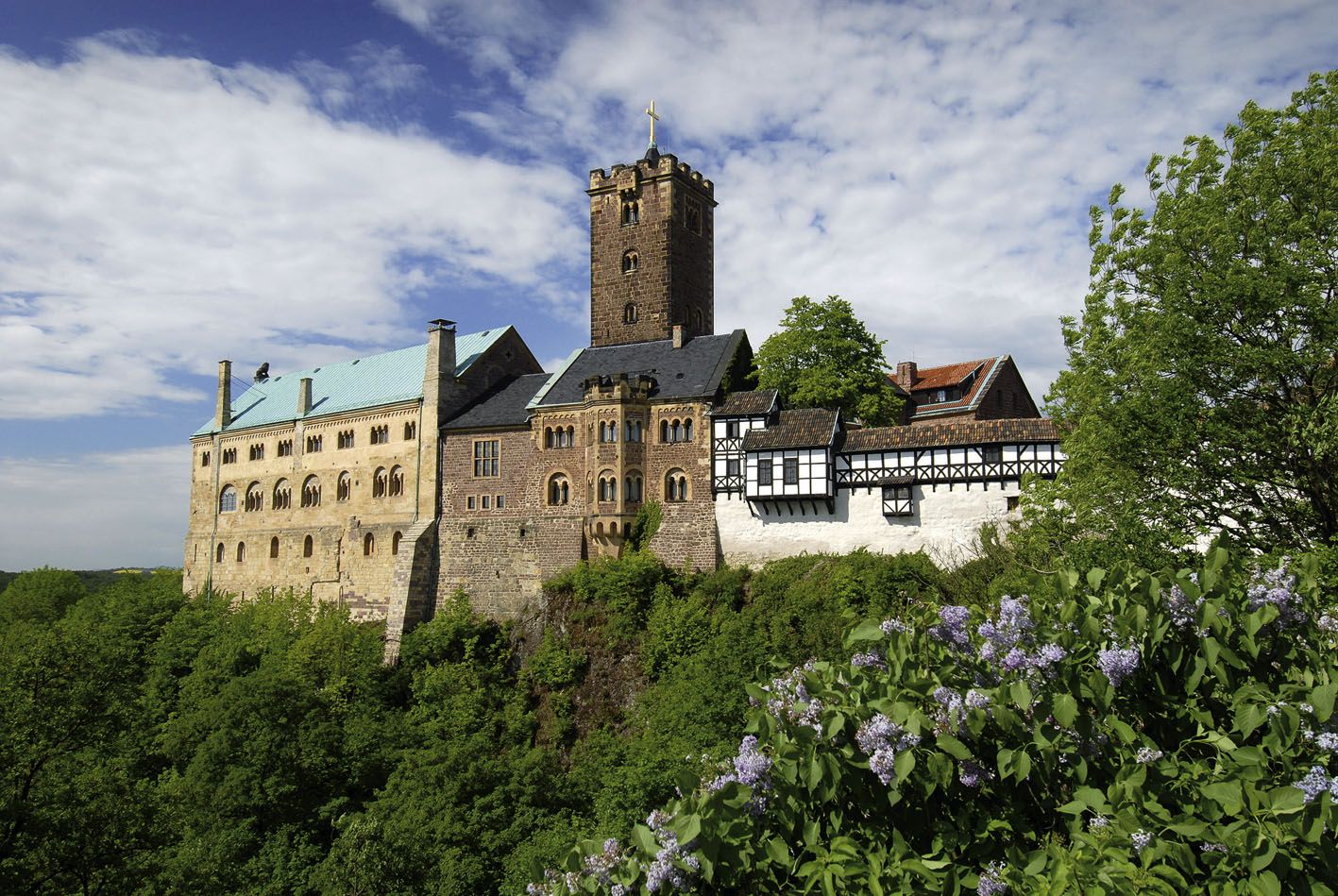 Omgivelser