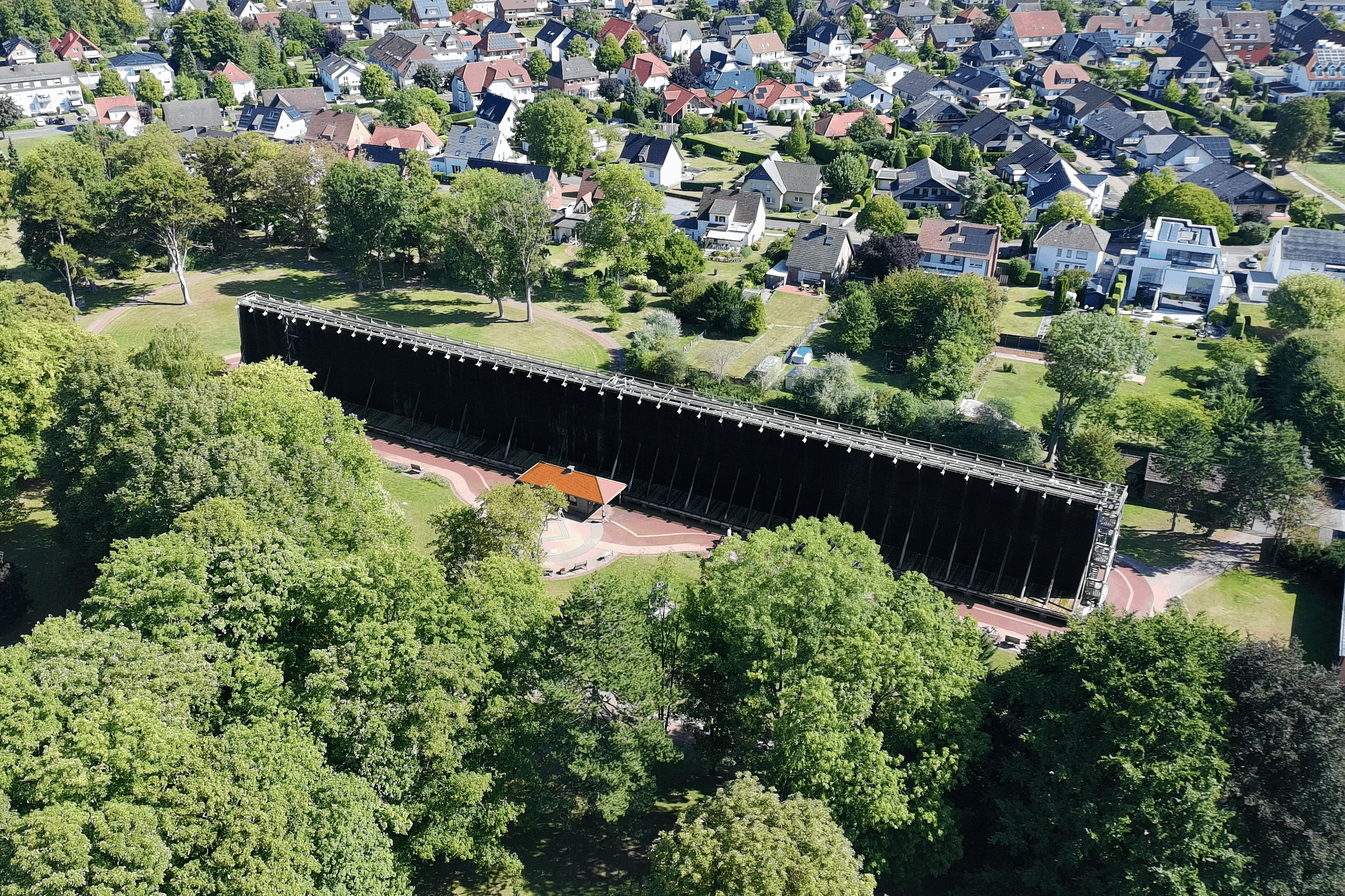 Omgivelser