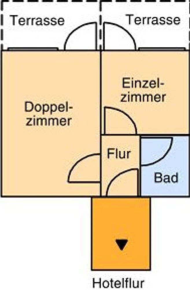 Generell