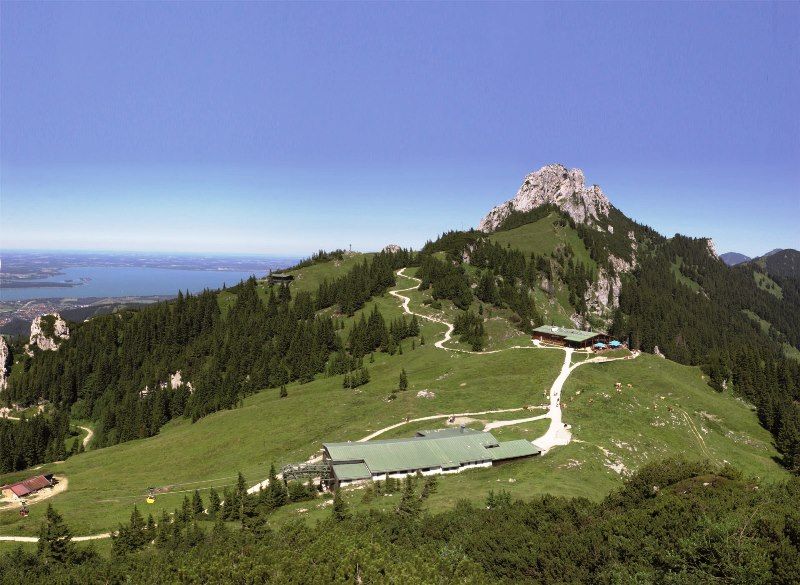 Omgivelser